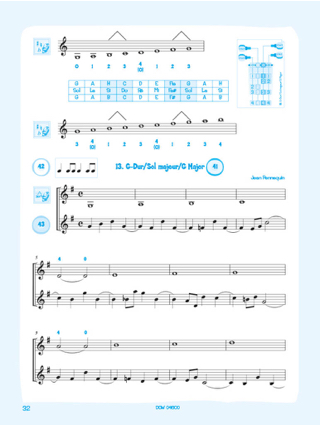 Gammes pour le Violon Volume 1 - Partition - Violon